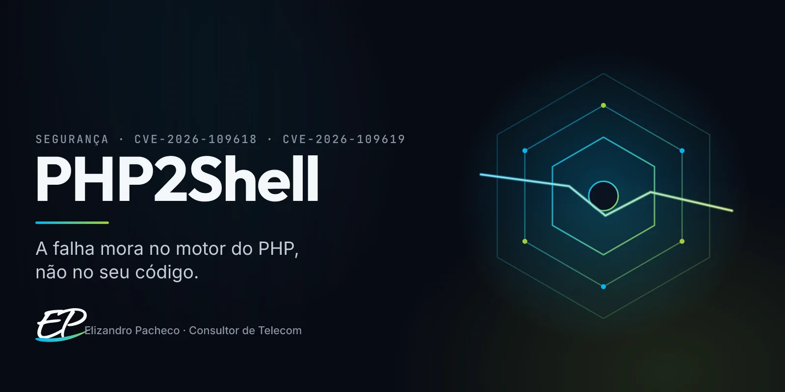 PHP2Shell: a falha mora no motor do PHP, não no seu código — e como checar o seu ambiente